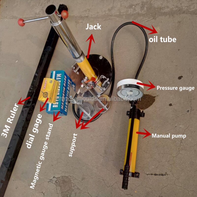 Plate Load Test Apparatus Manufacturer - OEM/ODM OBRK Professional Manufacturer