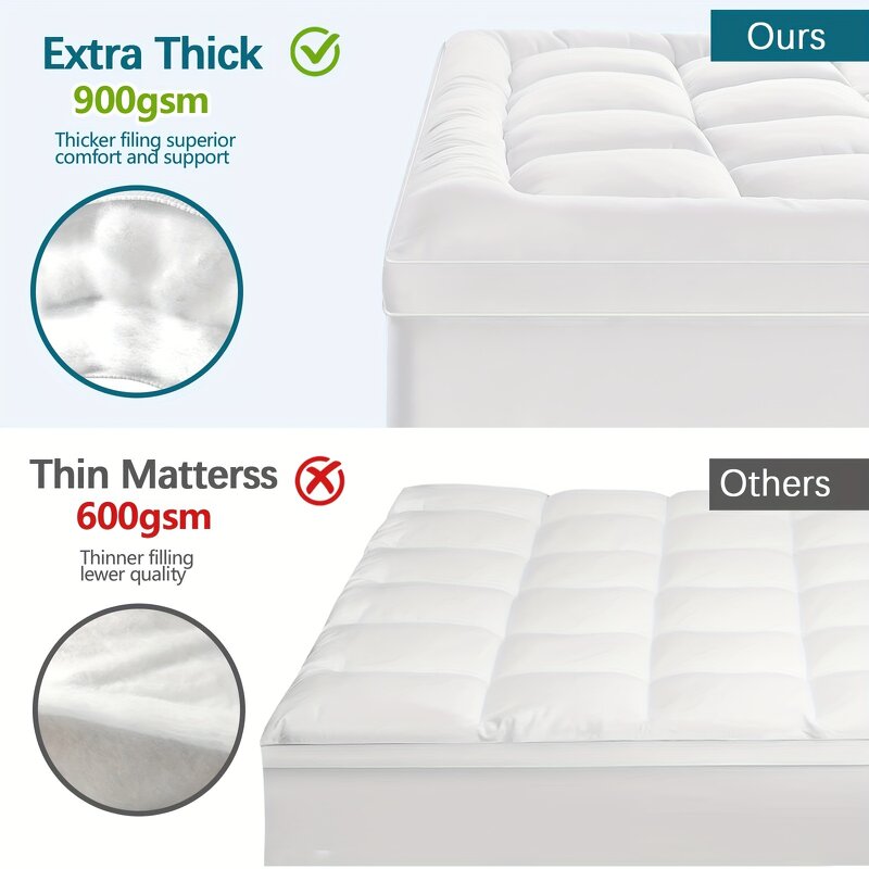 Mattress Topper Factory - Quilted Extra Thick Cool King Size