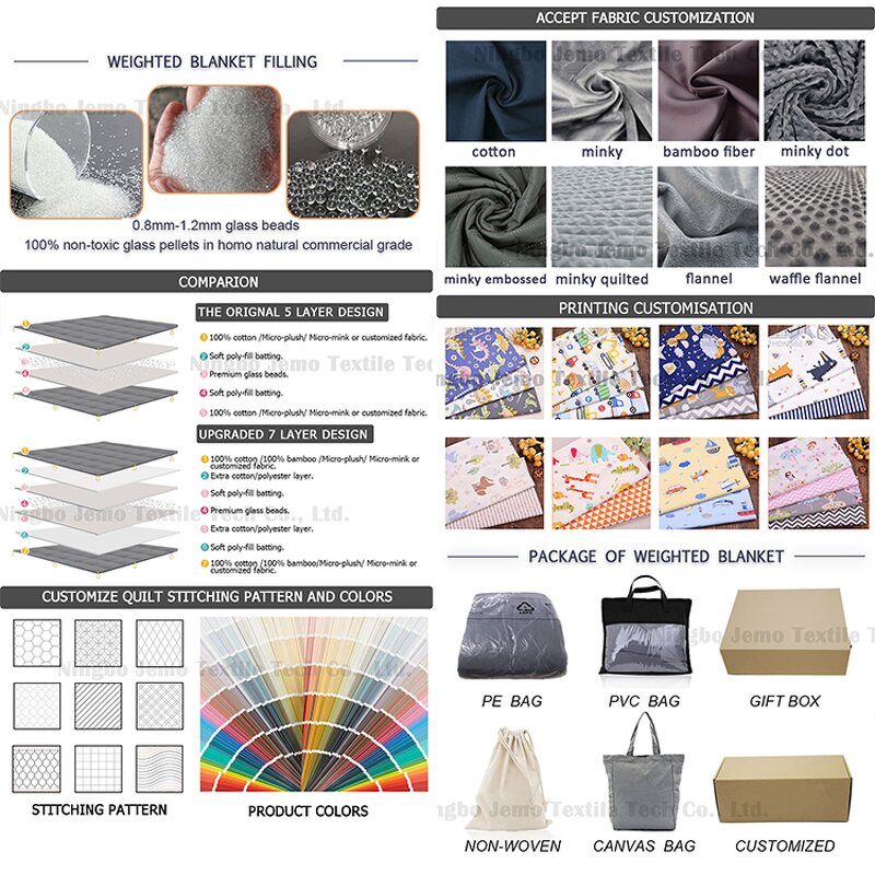 Weighted Blanket Supplier - Sensory Cooling Adults Winter Blanket