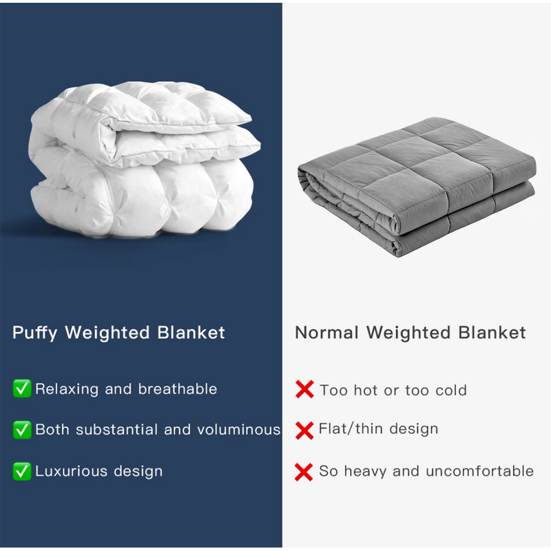 Weighted Blanket Factory - OEKO Certified Micro Bead Therapy Puffy