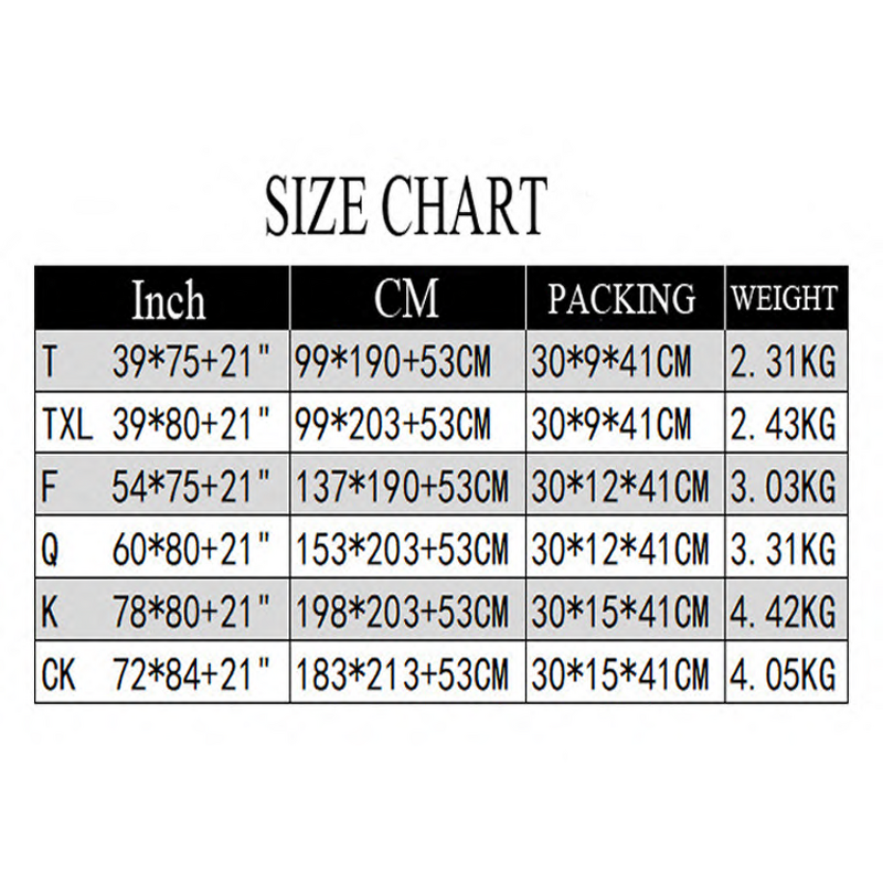 Mattress Protector Manufacturer - High Grade Premium Polyester Bed Pad