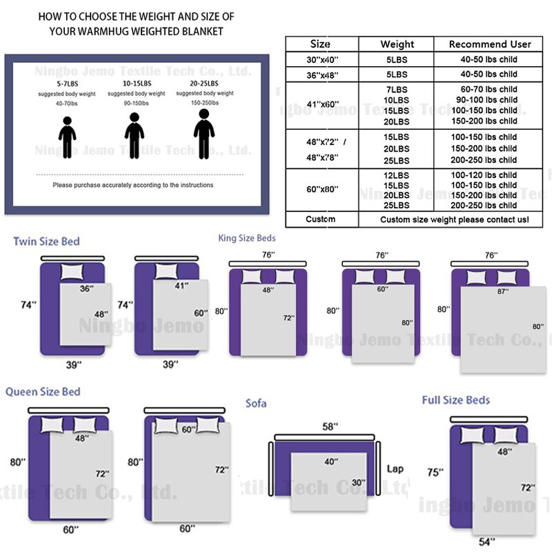 Weighted Blanket Supplier - Custom Anxiety Relief for Insomnia