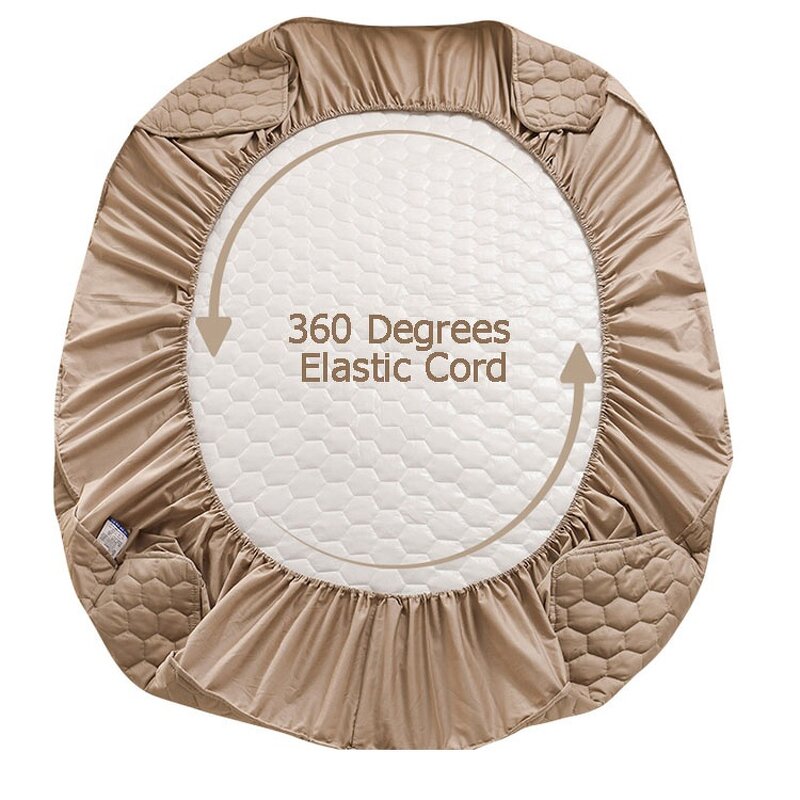 Mattress Protector Factory - Custom 360 Wrap Protection Quilted