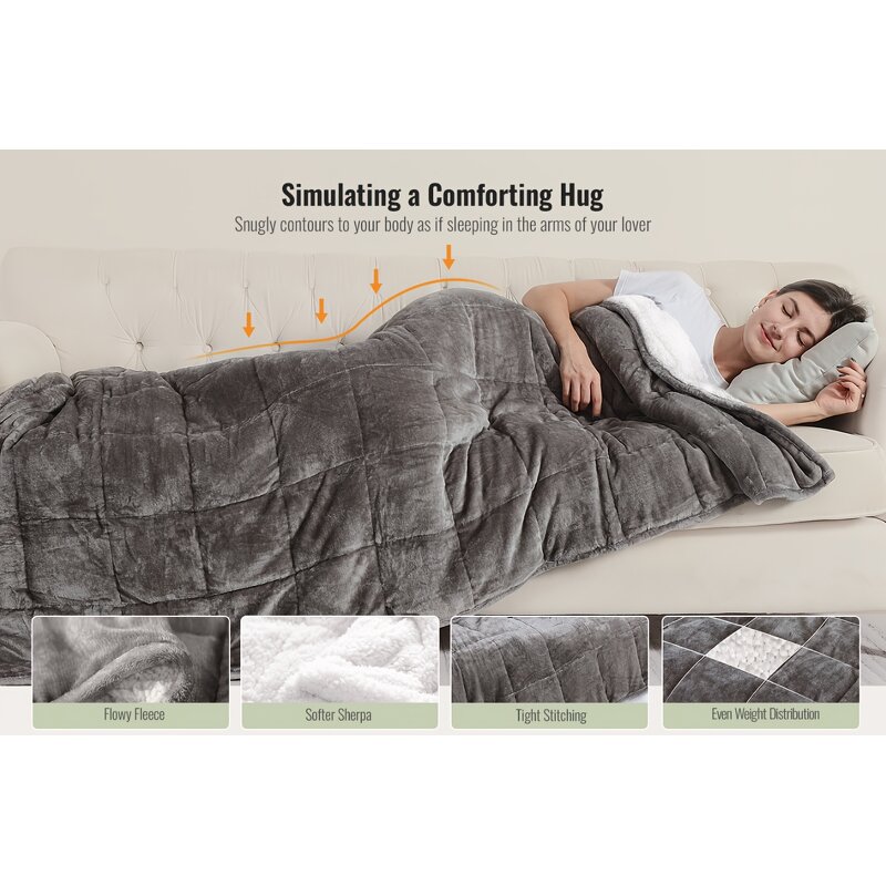 Weighted Blanket Factory - Premium Heavy Quilted Sherpa Fleece Custom