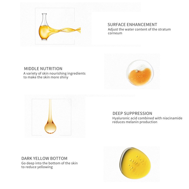 Collagen Serum Manufacturer - Bulk High Quality Anti Aging Vitamin C