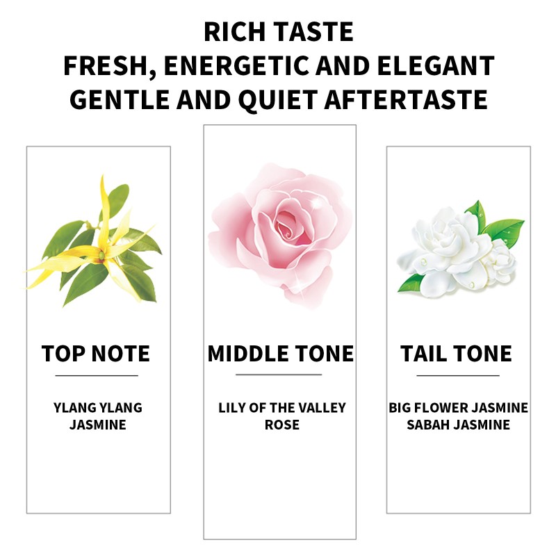 Hydrogel Mask Factory - Bulk Exquisite Peach Lactic Acid Bacteria