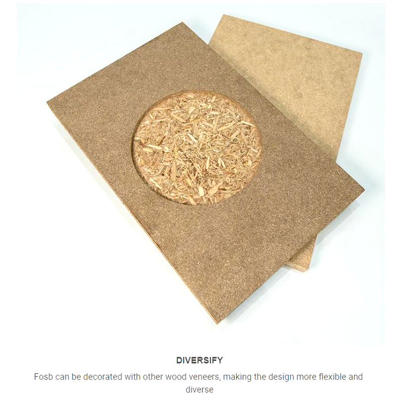 Melamine Veneer OSB Plywood Manufacturer - OEM/ODM 1220x2440mm 8-18mm Moisture-Proof Panel Line