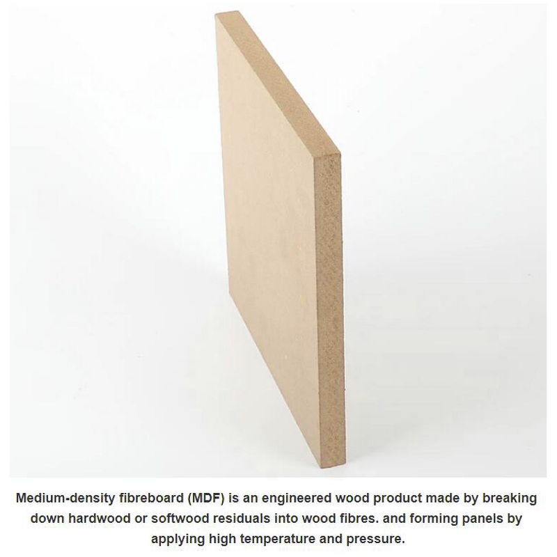Plain MDF Board Factory - OEM/ODM Modern 9-18mm Medium Density Fiberboard E1 Formaldehyde