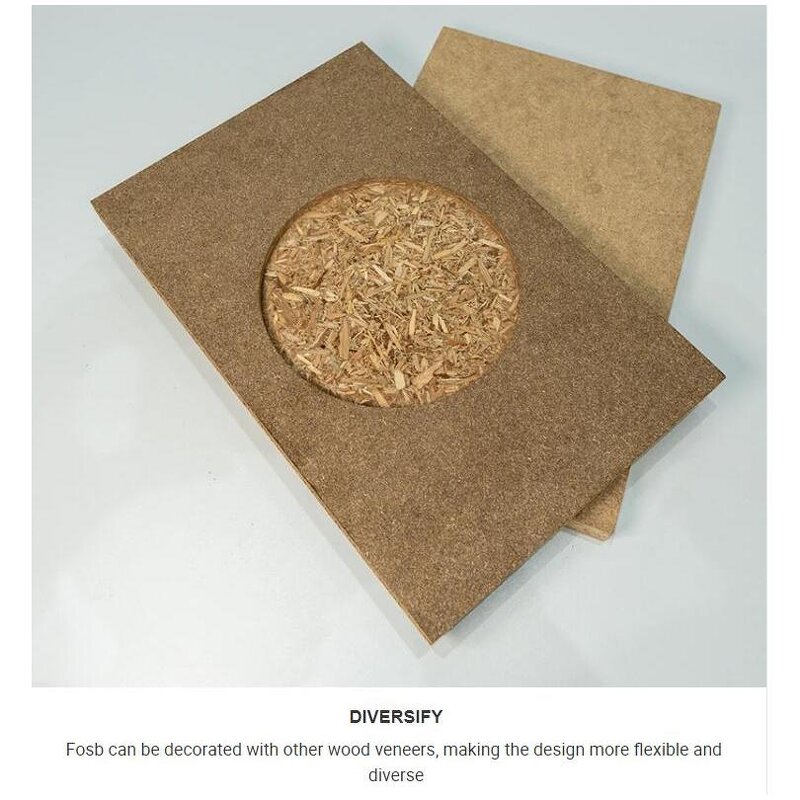 OSB Sheets Factory - OEM/ODM Fosb Structural 1220X2440 25mm Fine Finished Contemporary