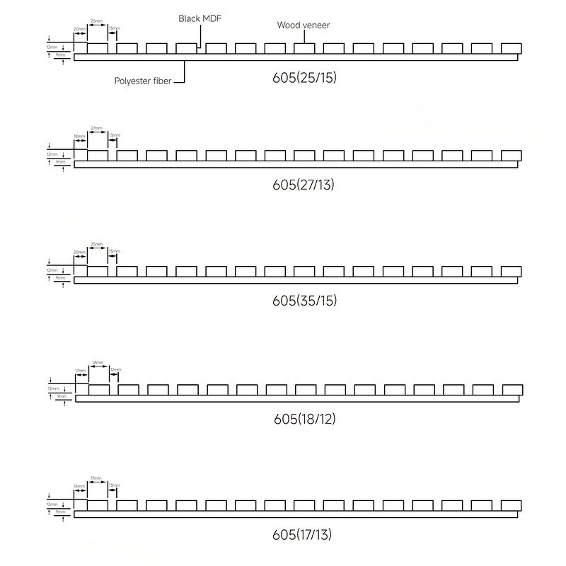 Acoustic Wood Panels Factory - OEM/ODM MDF Veneer PVC Decorative Partition Slat