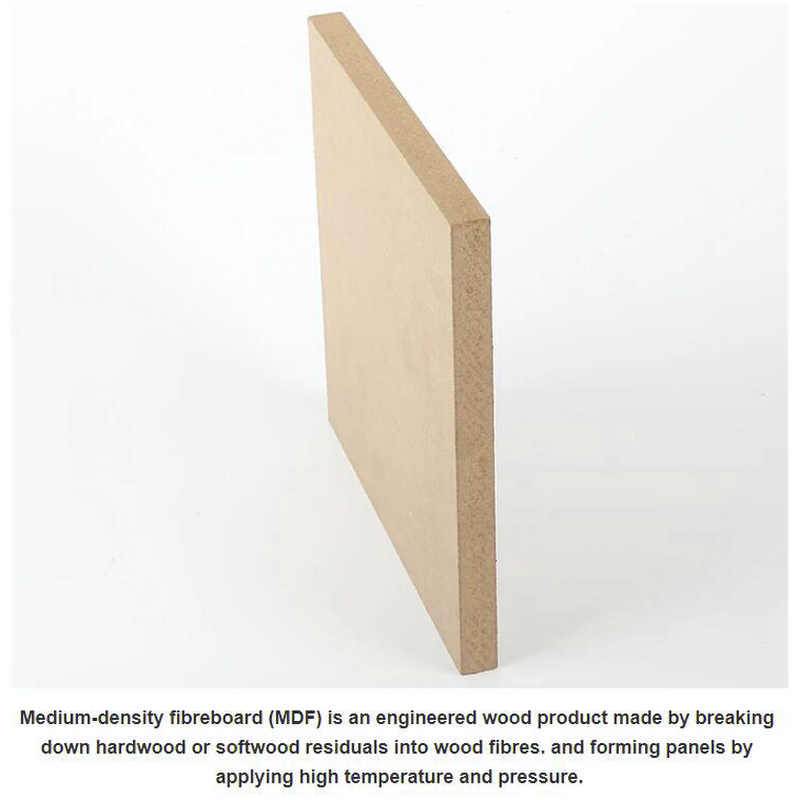 Plain MDF Board Manufacturer - OEM/ODM 9-25mm 1220X2440Mm for Furniture Kitchen Cabinet