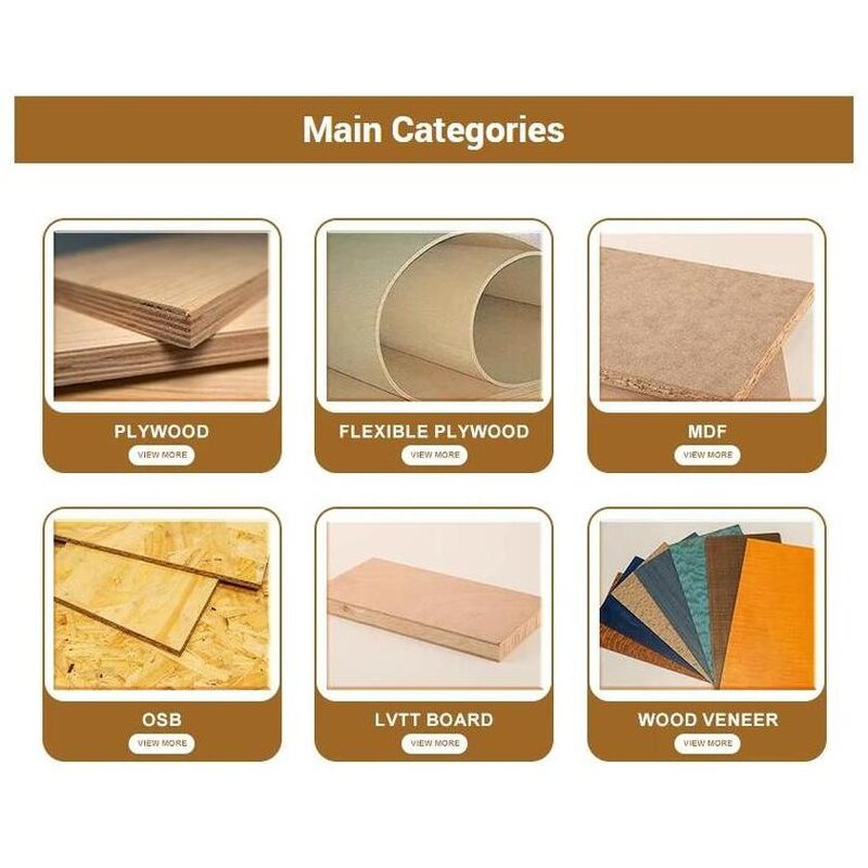 Oriented Strand Boards Manufacturer - OEM/ODM E1 Chipboard for Furniture Construction Wall