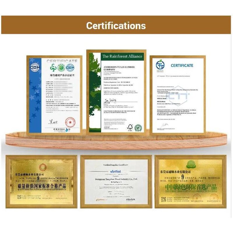 Raw MDF Board Manufacturer - OEM/ODM High Grade E1 Modern 12202440Mm 18-25mm