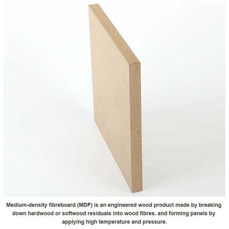Sublimation MDF Blanks Manufacturer - OEM/ODM 18-25mm E1 First-Class Moisture-Proof 3-Year