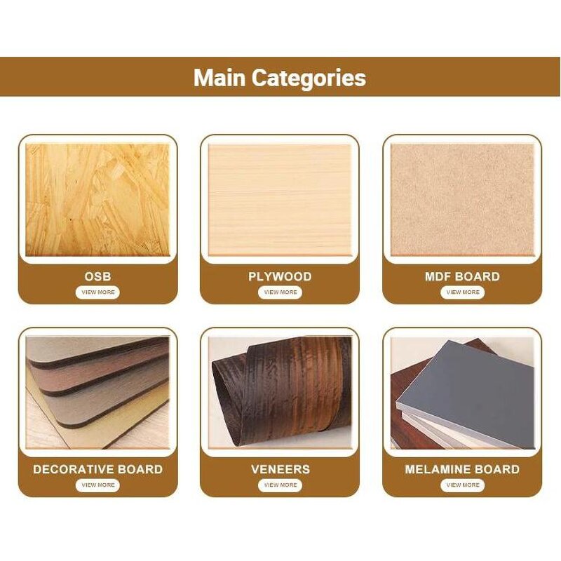 Birch Plywood Manufacturer - OEM/ODM Factory Price E1 Plain Sheet 5-25Mm