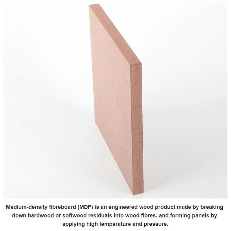 Waterproof MDF Plywood Manufacturer - OEM/ODM 2-18mm Wood Panels Plain Tableros Fiberboard Sheet