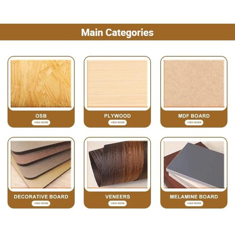 Plywood Board Factory - OEM/ODM OEM ODM Factory Wholesale E1 12202440 9mm