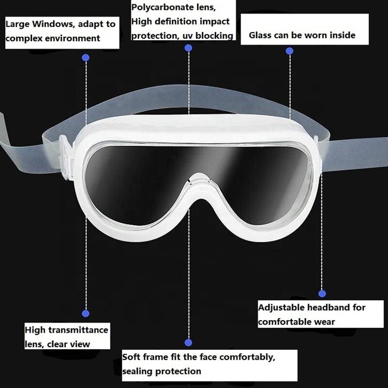 GMP Sterile Goggles Manufacturer - OEM/ODM Autoclavable with Anti-chemical Splash Anti-Fog