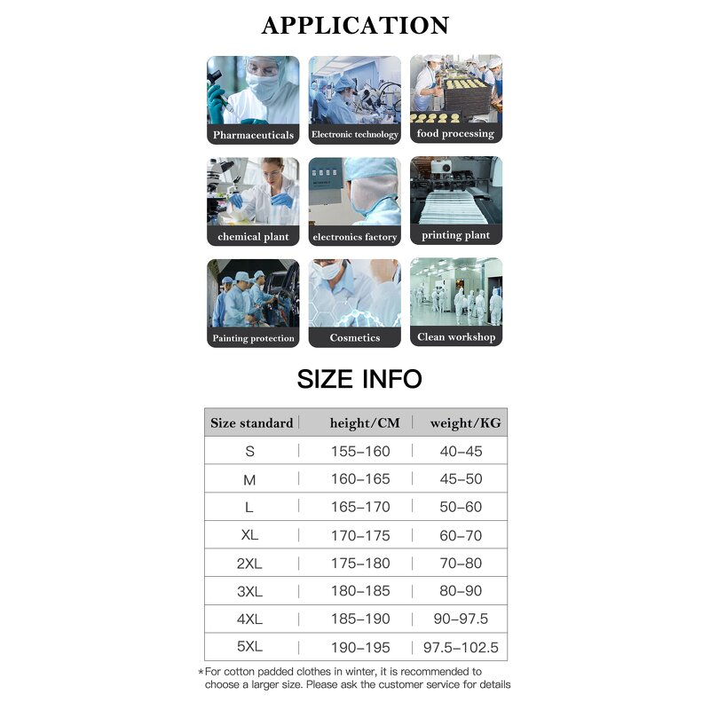 Crotch Coverall Factory - OEM/ODM H-1132 Anti-static Dustproof for Electronics Pharma