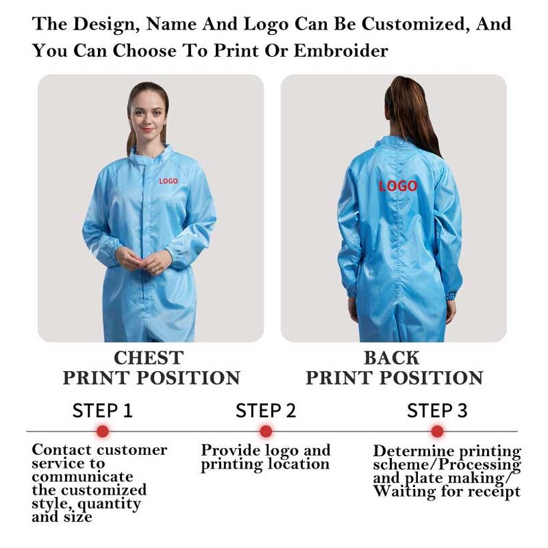 Dust-free Clothing Manufacturer - OEM/ODM 1000 Class Reusable ESD Hooded Anti-static for Food