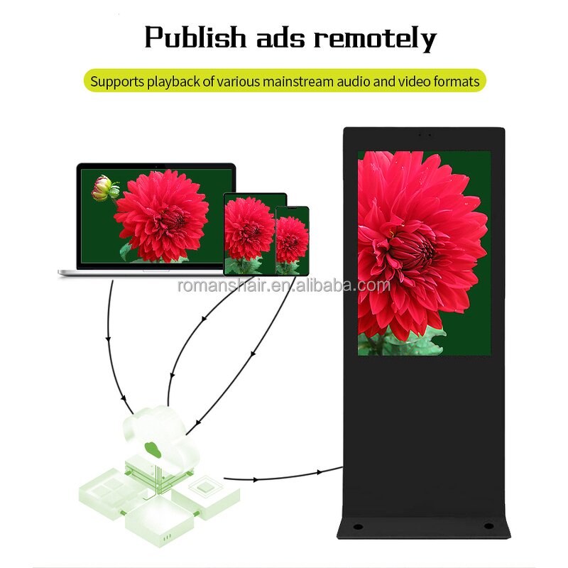 Advertising Screen Manufacturer - 43 Inch Outdoor Floor Stand Digital Signage