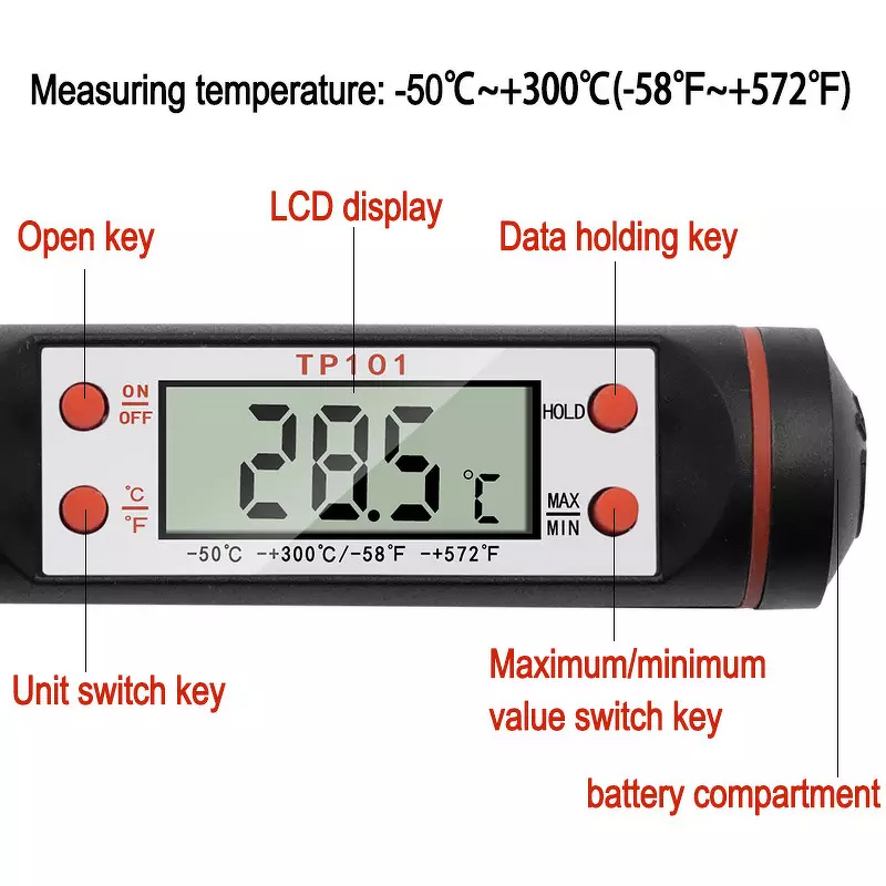 Food Thermometer Manufacturer - Pocket Digital LCD Display Probe Cooking