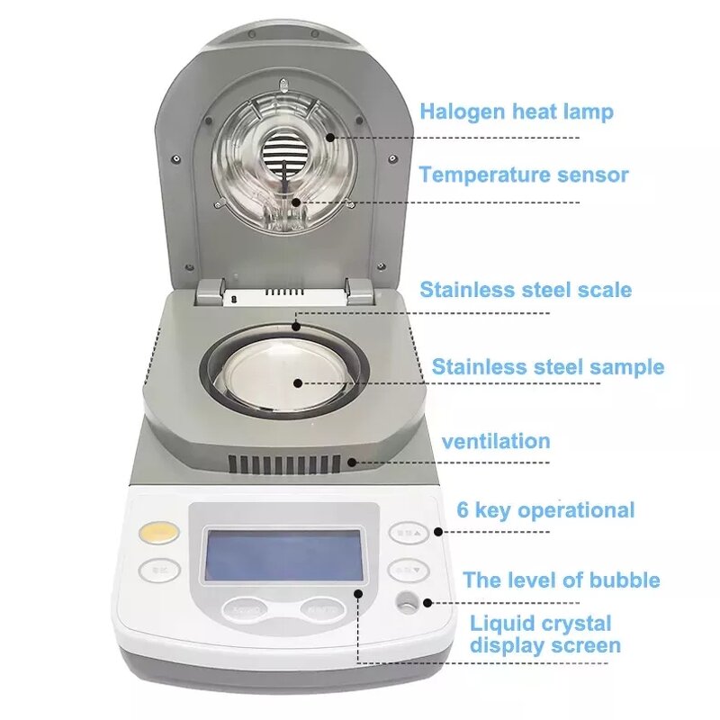 Moisture Meter Manufacturer - OEM/ODM IKEME Wood Rice Corn Cookies Plastic Halogen Lab Digital
