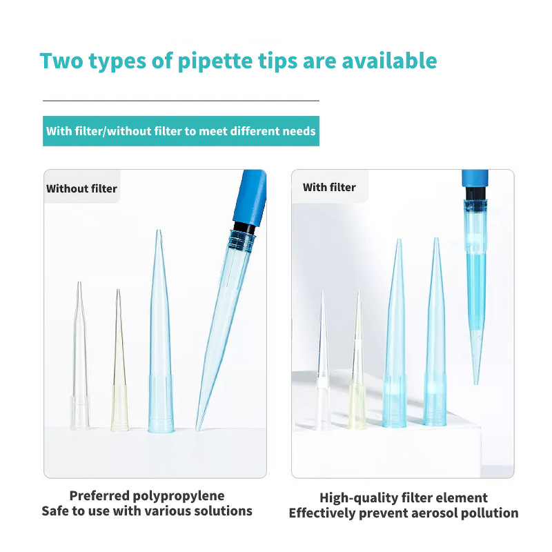 Pipet Tips Factory - OEM/ODM IKEME Cheap Price Disposable 10-1000ul Micro Pipette Tip