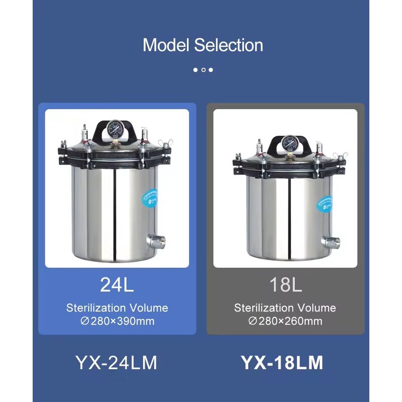 Mini Autoclave Factory - OEM/ODM IKEME 18L 24L Electric Portable Pressure Steam Sterilizer