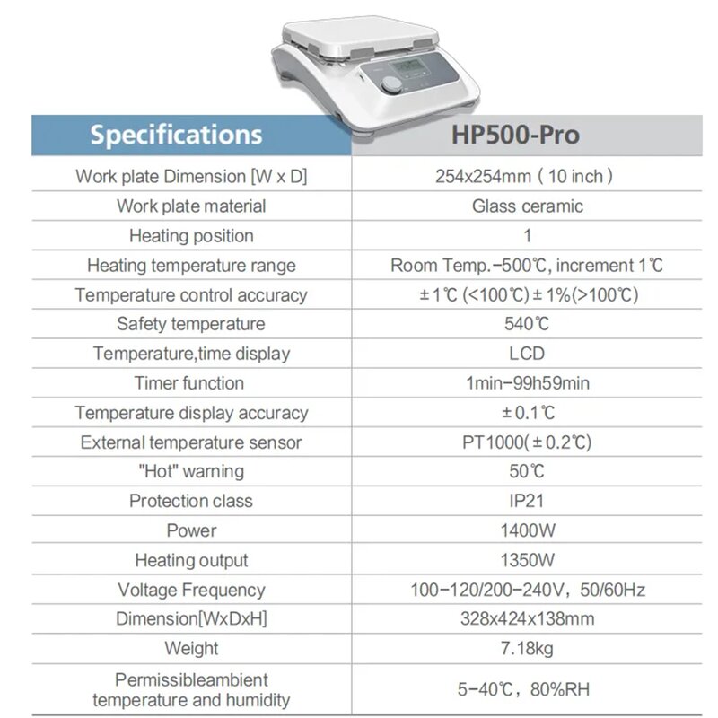 Ceramic Hot Plate Manufacturer - OEM/ODM IKEME China Lab Glass Intelligent Digital Display Stirring