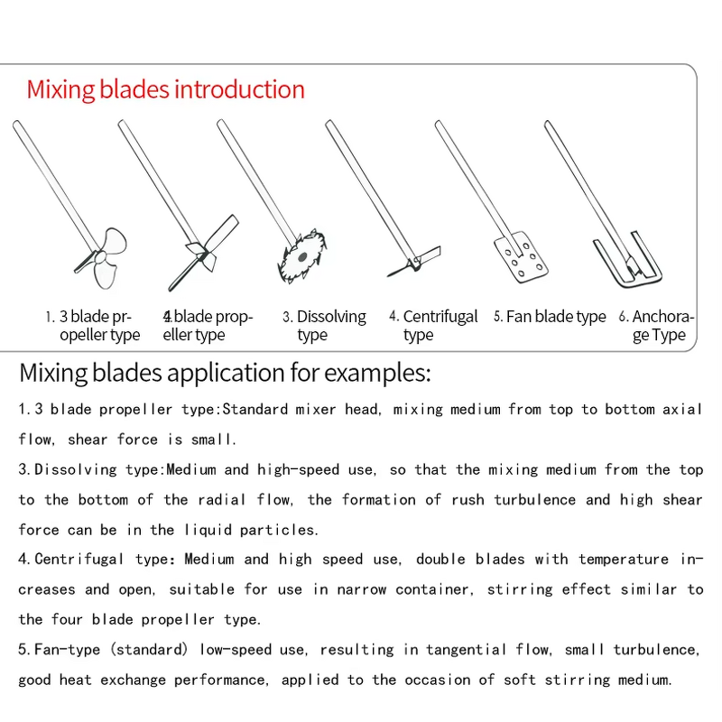 Industrial Mixing Tank Manufacturer - OEM/ODM IKEME Laboratory Chemical Overhead Stirrer Shampoo Cosmetic
