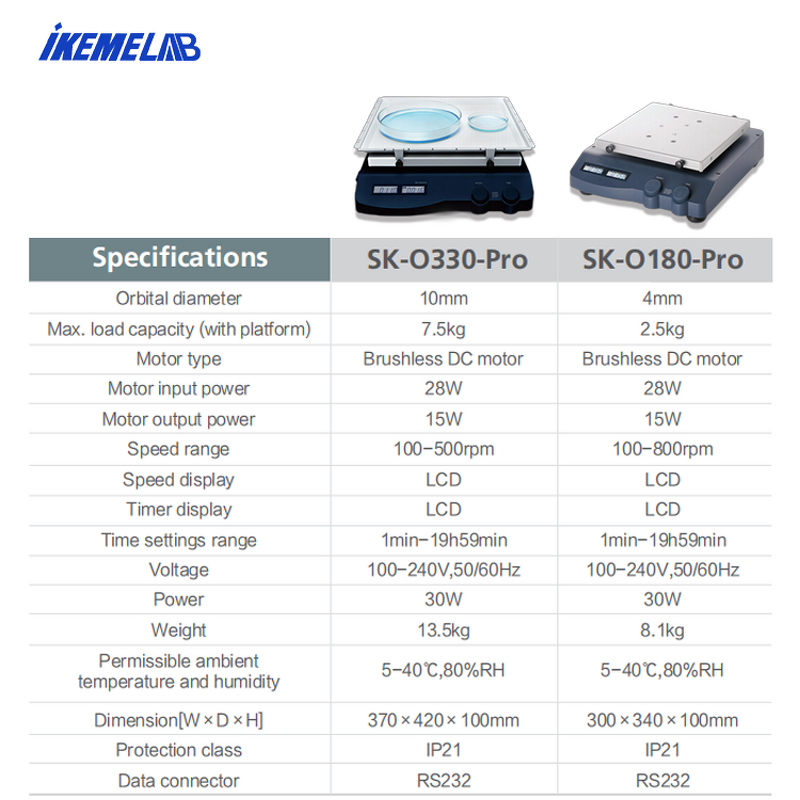Orbital Shaker Manufacturer - OEM/ODM IKEME Laboratory Orbital Shaker Mixer LCD Digital