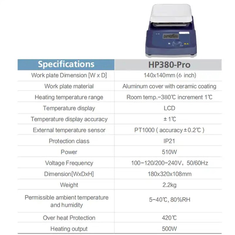 Ceramic Hot Plate Manufacturer - OEM/ODM IKEME China Lab Glass Intelligent Digital Display Stirring