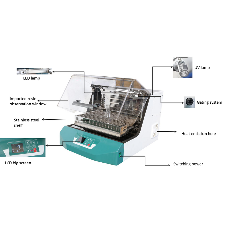 Benchtop Incubator Shaker Factory - OEM/ODM IKEME High Quality Lab Thermostatic Shaking Devices