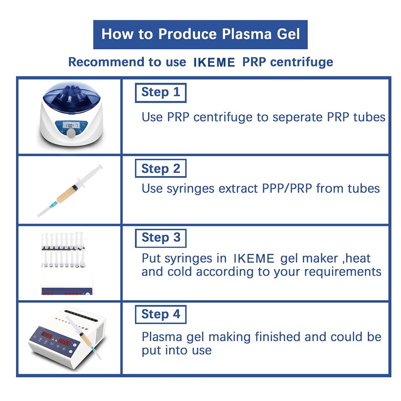 Plasma Gel Maker Manufacturer - OEM/ODM IKEME PRF PPP Gel Bio Filler Machine Biofiller