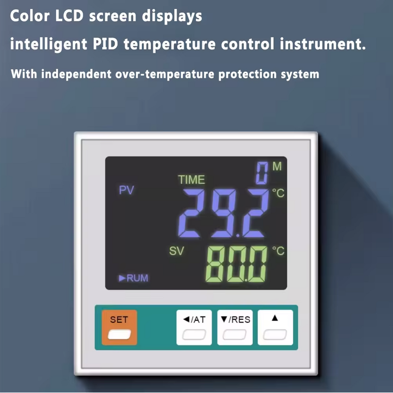 Drying Oven Factory - OEM/ODM IKEME 25L High Temperature Medical Sterilizers Lab Disinfection