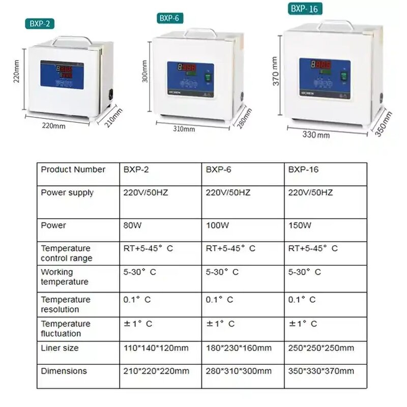 Mini Incubator Manufacturer - OEM/ODM IKEME 2-16L Laboratory Microbiology Thermostat Bacteriological