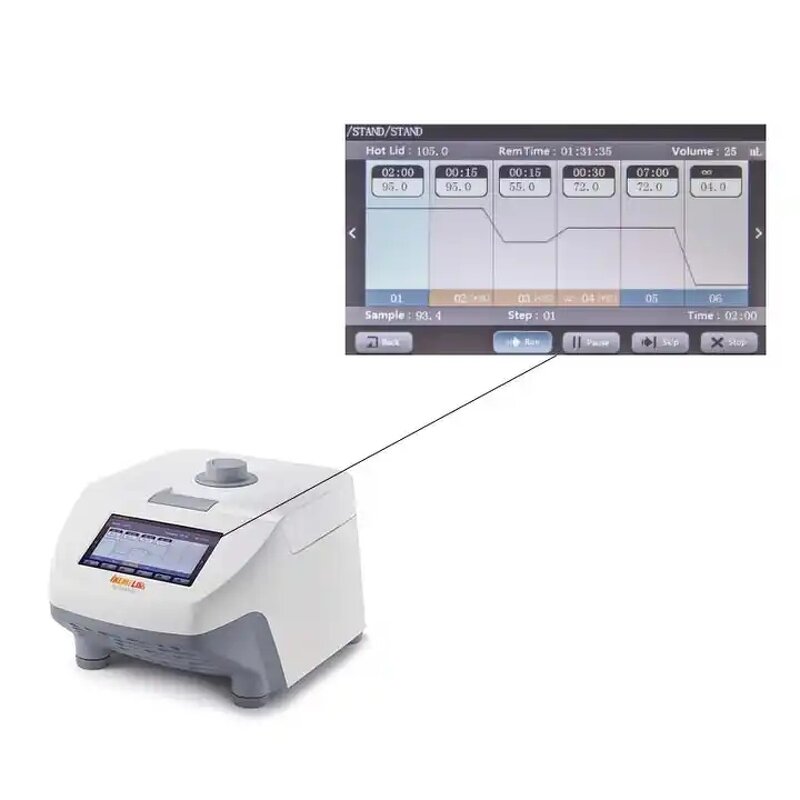 PCR Thermal Cycler Factory - OEM/ODM IKEME DNA Gradient Thermocycler Real-time Testing Machine