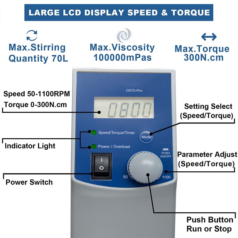 Lab Stirring Mixer Manufacturer - OEM/ODM IKEME 50-2200rpm High Speed 20-40L Agitator Electric