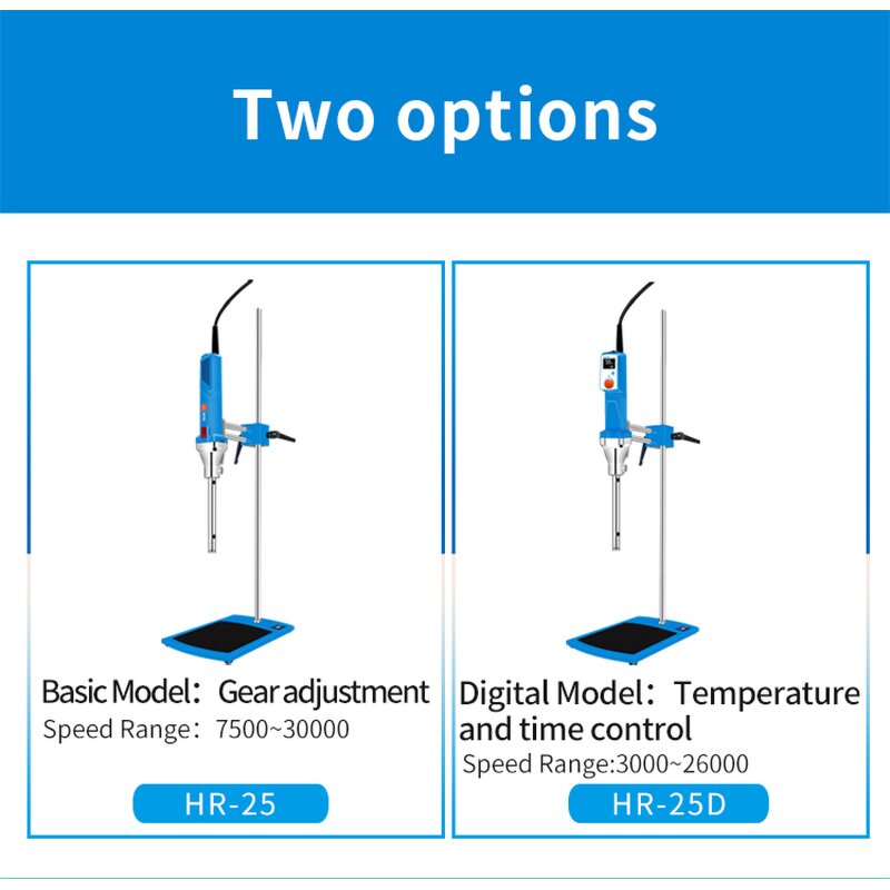 Lab Homogenizer Manufacturer - OEM/ODM IKEME High Shear Mixer High Speed Dispersing Emulsification