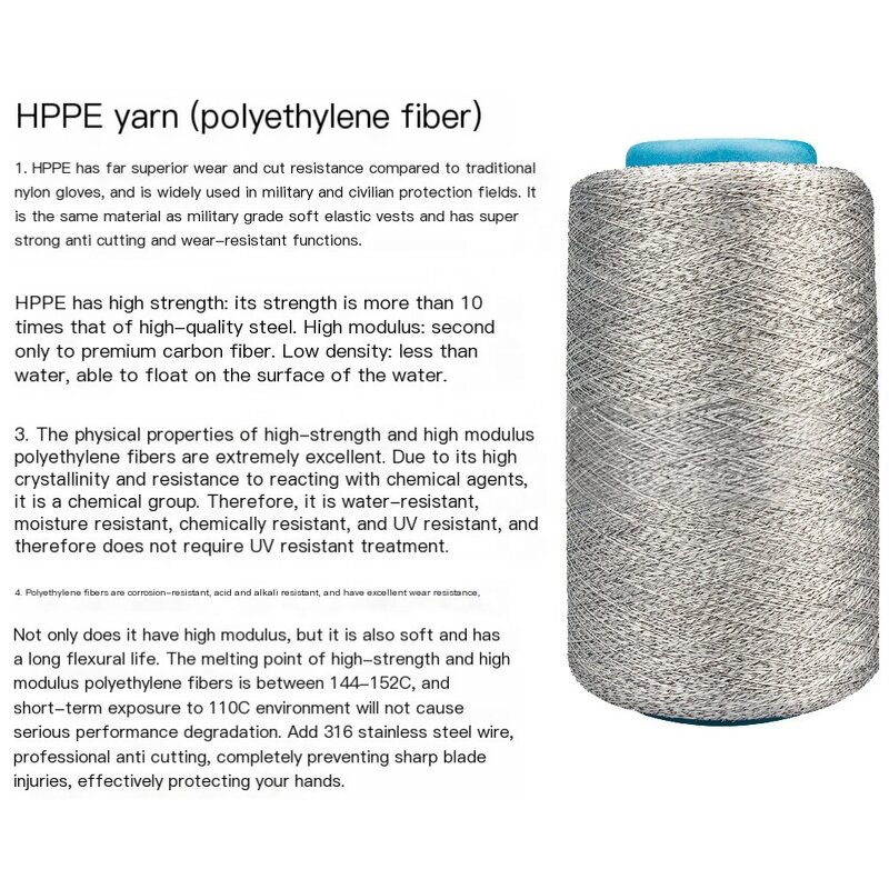 Stab-Proof Clothing Manufacturer - High Quality Grade 5 HPPE Cut-Proof Level B