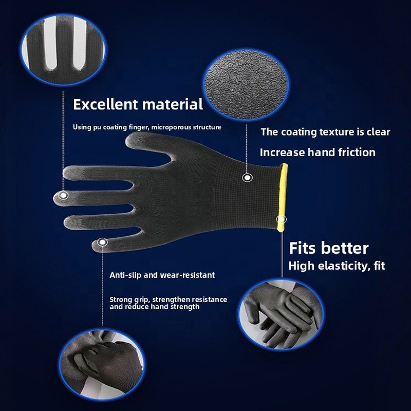 Safety Gloves Supplier - High Quality Black PU Coated Textured Full Surface