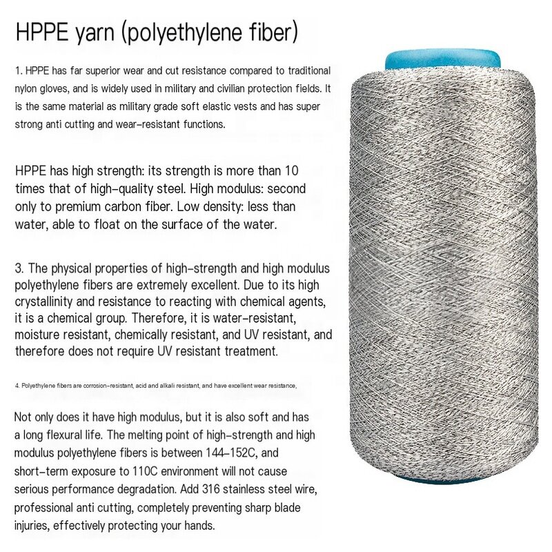 Cut Gloves Supplier - 5 Grade HPPE with PU Coating Made in China EN388