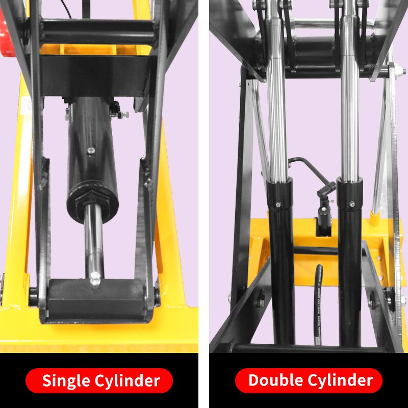 Hydraulic Lift Table Factory - OEM/ODM 150-2000kg 900-2000mm PU Wheel Fixed Foldable