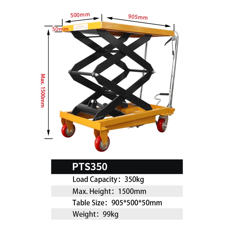 Hydraulic Lift Table Factory - OEM/ODM 150-2000kg 900-2000mm PU Wheel Fixed Foldable