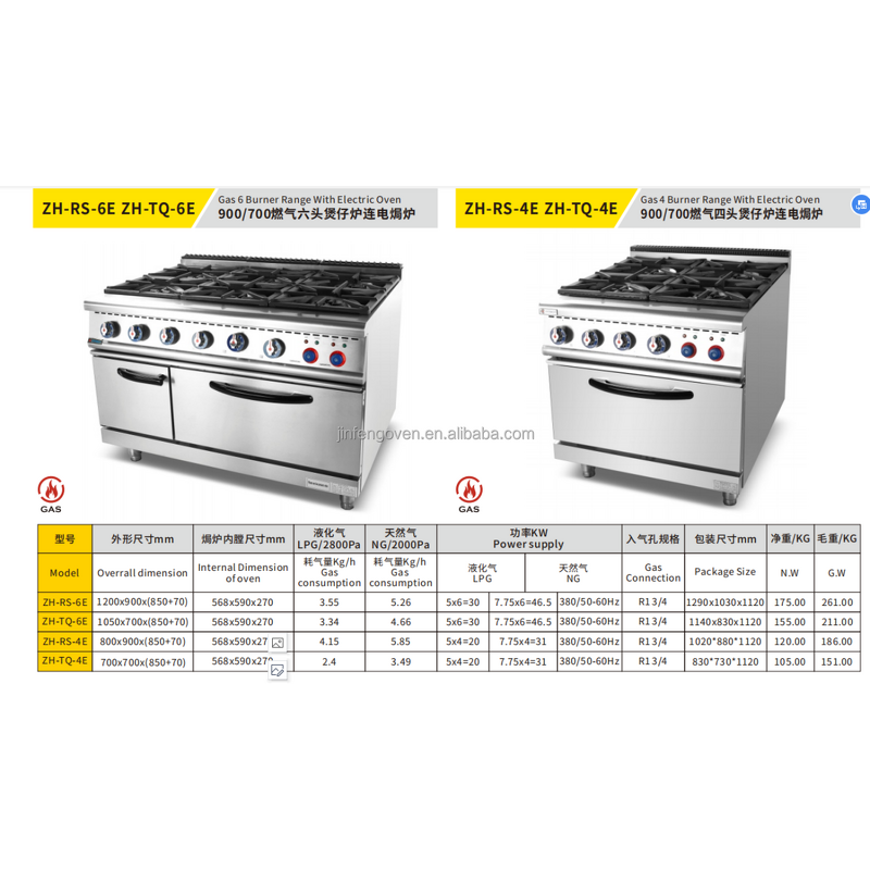 Infrared Gas Burner Stove Factory - Portable Stainless Steel with Oven Kitchen