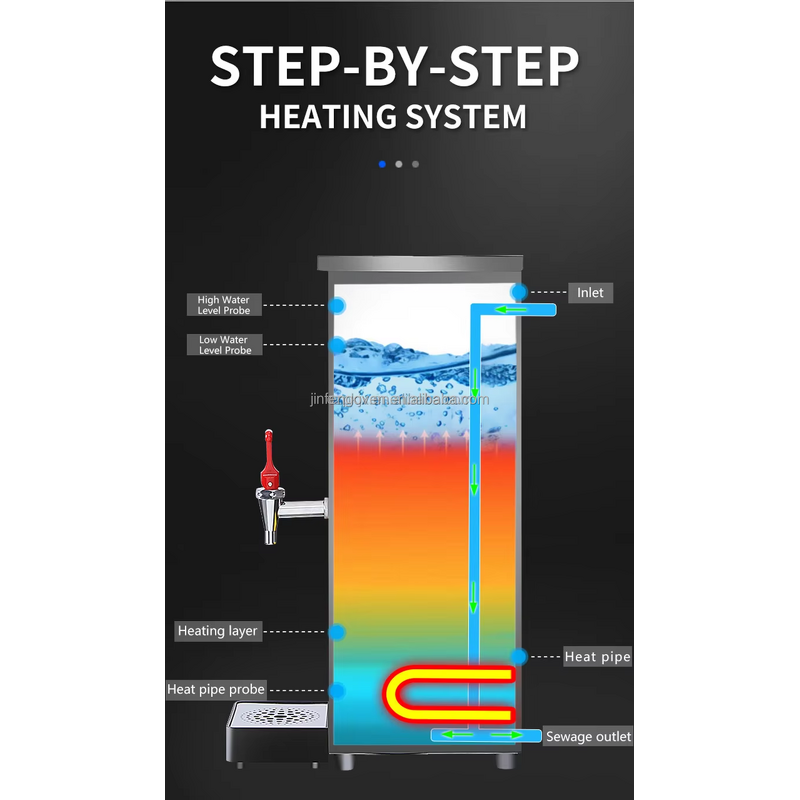Water Dispenser Manufacturer - Electric Stainless Steel Desktop Hot for Tea Coffee