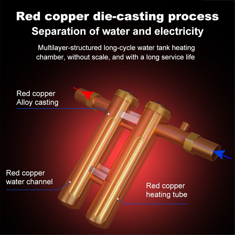 Tankless Water Heater Manufacturer - OEM/ODM 13000W Endless Hot Water for Bathroom