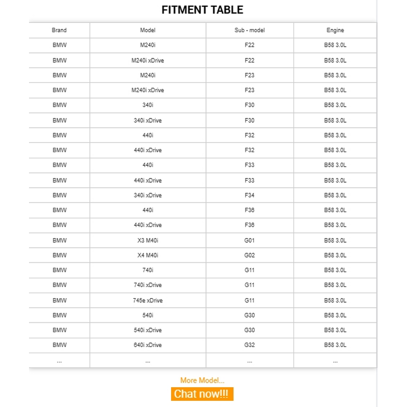 Titanium ChargePipe Kit Manufacturer - OEM/ODM for BMW B58 3.0T F20 F30