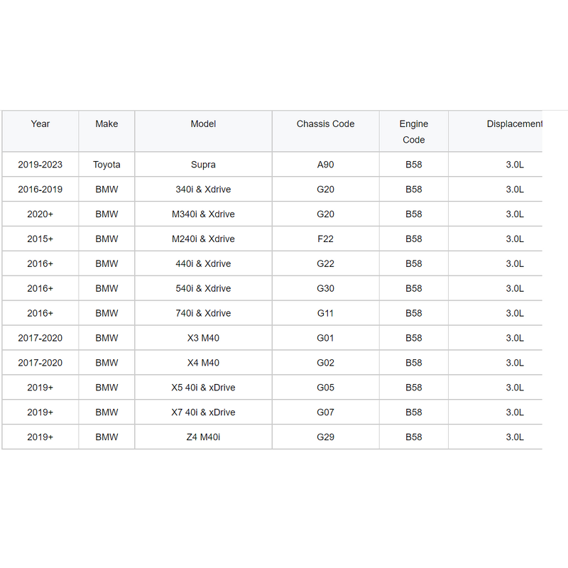 Downpipe Exhaust Manufacturer - OEM/ODM for Supra BMW M240i 340i B58